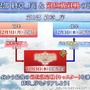 12月における『FGO』は大忙し！ 大ボリュームの「第2部 終章」、序章クリアで配布サーヴァント獲得、ボックスガチャにレイドバトルも【配信番組まとめ】