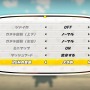 『マリオカート ワールド』最新アプデで「アイテムスイッチ」追加！一部コースレイアウト変更など、主に4つの機能が更新