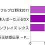PSP