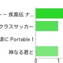PSP