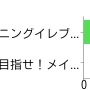 PSP
