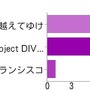 PSP