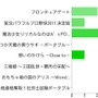 PSP