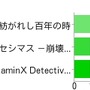 PSP