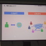 ゲーム産業の可能性と課題