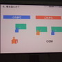 ゲーム産業の可能性と課題