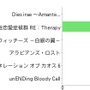 PSP