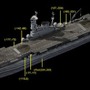 NAVYFIELD NEO