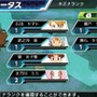 『デジモンアドベンチャー』序盤ストーリーと最初の山場を紹介