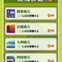 ねえ知ってる？「豆しば」を育てて集める育成ゲーム『豆しばあつめ』が出たんだって