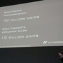 SCEEプレジデント ジム・ライアン氏「山内さんは100％完璧主義者」
