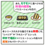 『超！美食生命体モグモン いつでもてんこもり』