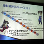 これまでに累計440万本を売り上げた