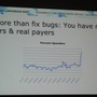 【GDC Next 2013】グリーが語るスマホの「βテスト」・・・単なるバグ取りではない