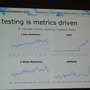 【GDC Next 2013】グリーが語るスマホの「βテスト」・・・単なるバグ取りではない