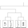 【読者プレゼント】どの球団が優勝するか予想！PS3版KONAMI『実況パワフルプロ野球 2013』編集部ゲーム大会
