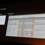【Autodesk 3December 2013】最新技術を使った古典的なゲーム!?ディティールが魅力な『KNACK』アートワーク制作事例