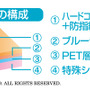 ありそうでなかった！ブルーライトを約30%カットするPS Vita用「もっと目にやさシートV2」登場