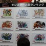 モンスターとの記念撮影やアーケードゲームコーナーも大盛況！「ガンホーフェスティバル 2014」のフォトレポートをお届け