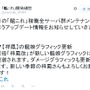 『艦これ』「祥鳳改」グラフィック更新、初夏の季節限定グラフィックも…6月26日のアップデートまとめ