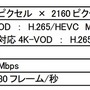 「ひかりTVどこでも」技術方式
