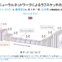 ラフスケッチを自動で“線画化”してくれるウェブサービスついに一般公開