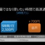 【特集】『新生活にオススメのスマホゲーム』3選―注目の通信プランも紹介！