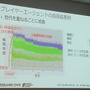 【レポート】プレイヤーを楽しませるAI、プレイヤーに成り代わるAI─「ゲームの内外で活躍するAI」をスクウェア・エニックスのクリエイターが語る