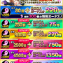 『東京コンセプション』30万DL突破記念キャンペーン開催─新ユニット「刑部姫 テンソ」もお披露目