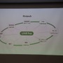 「行動が運命を作る」、LINEテクニカルエバンジェリストが学生にエール―IT・コンテンツアカデミー オープンキャンパス レポート