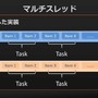 これからは4Kがスタンダードになる―シリコンスタジオが語る「Stadia」へのミドルウェア対応【GTMF 2019】