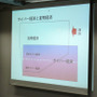 BBAシンポジウム「仮想世界の法と経済」〜仮想世界の法と経済への政策対応の可能性と限界〜