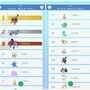 【週刊インサイド】“『ポケモンHOME』の使い方”に読者の関心が集中─『あつまれ どうぶつの森』ショップ特典まとめも要チェック