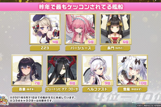 『アズールレーン』昨年で最もケッコンされている艦船は？ 3位ニュージャージー、2位綾波、1位は… 画像