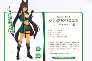 プロやな──『ウマ娘』シンボリクリスエスから「ザ・ファブル」を連想する人が続出？ 画像