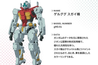 ジム…ではなくゲルググ！？「ガンダム ジークアクス」第4話で活躍したメカ・キャラたちを一挙紹介 画像