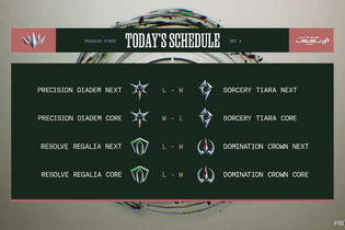 【LTK】シーズン2：黄昏の試練 レギュラーステージDay 4結果まとめ―本田翼が完璧なエンゲージでMVPに初選出！白那しずくは3連続MVPでDC首位キープに貢献【リーグ・オブ・レジェンド】 画像