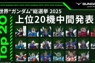 「全世界“ガンダム”総選挙」中間結果の上位20機発表！「νガンダム」やSEED系、さらに「ジークアクス」からもランクイン 画像