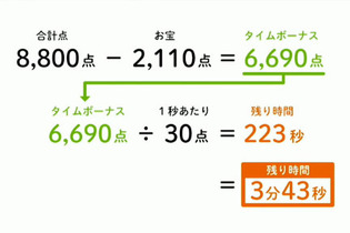 【Nintendo Direct】『ピクミン3』のDLC発表、第1弾は「お宝をあつめろ！ステージ7～10セット」で200円―タイトルアップデートで世界記録表示も 画像
