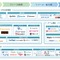スマホゲーム業界のマーケティングカオスマップ（β版）が公開―ゲームのライフサイクルに合わせる形で分類・整理