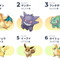 「ポケモン・オブ・ザ・イヤー」各地方ごとの投票結果も公開！初代カントーから最新作ガラルまで、8地方別のランキングをチェック