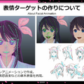 デフォルメとリアルの両立を目指した『新サクラ大戦』キャラデザインだからこそ、瞳のアップが活きる【CEDEC 2020】