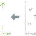 『Microsoft Flight Simulator』「飛行訓練ってどうやるの？第2回」現役プロパイロット達がゲームを通じてご紹介「世間の皆さんがお休みのときに忙しくなるのが我々の仕事ですから」【特集】