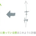 『Microsoft Flight Simulator』「飛行訓練ってどうやるの？第2回」現役プロパイロット達がゲームを通じてご紹介「世間の皆さんがお休みのときに忙しくなるのが我々の仕事ですから」【特集】