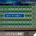 剣持刀也が“二刀流”覚醒！？「にじさんじ甲子園」で監督・椎名唯華をうならせるほどの逸材に