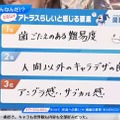 アトラスファンが“37,276時間”を費やす！ 4万人によるアンケ結果の統計が驚きの連続─ファン視点の「アトラスらしさ」とは？