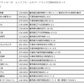 「湊あくあ」「獅白ぼたん」×「レッドブル」 コラボは本日8月13日から！商品購入で笑顔はじける“描きおろしステッカー”も入手可能