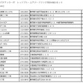 「湊あくあ」「獅白ぼたん」×「レッドブル」 コラボは本日8月13日から！商品購入で笑顔はじける“描きおろしステッカー”も入手可能