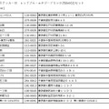 「湊あくあ」「獅白ぼたん」×「レッドブル」 コラボは本日8月13日から！商品購入で笑顔はじける“描きおろしステッカー”も入手可能