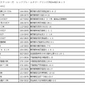「湊あくあ」「獅白ぼたん」×「レッドブル」 コラボは本日8月13日から！商品購入で笑顔はじける“描きおろしステッカー”も入手可能